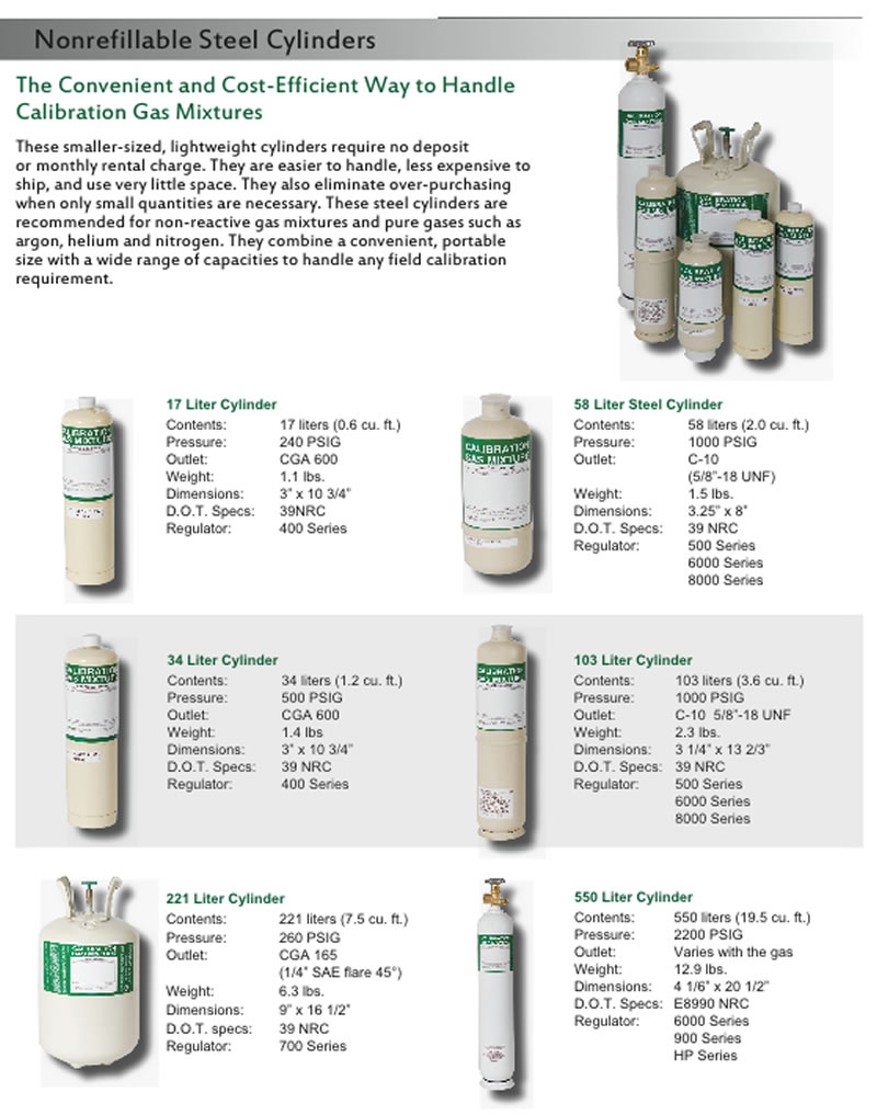 clientuploads/products/disposables/disposables pg 2 non-refillables.jpg